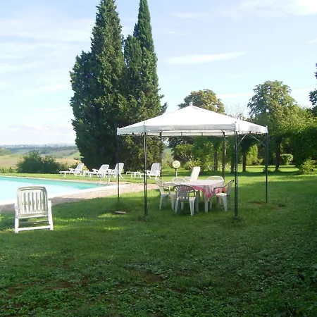 Poggio Al Sole Bio Private Pool San Rocco a Pilli